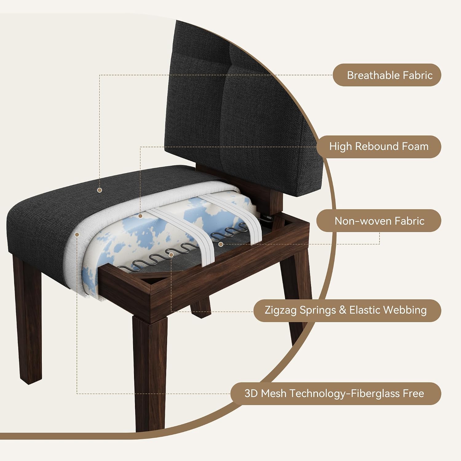 Thick-Cushion Wooden Dining Chairs, Set of 6 - Image 4